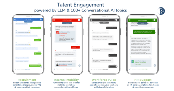 Conversational AI topics Conversational AI topics